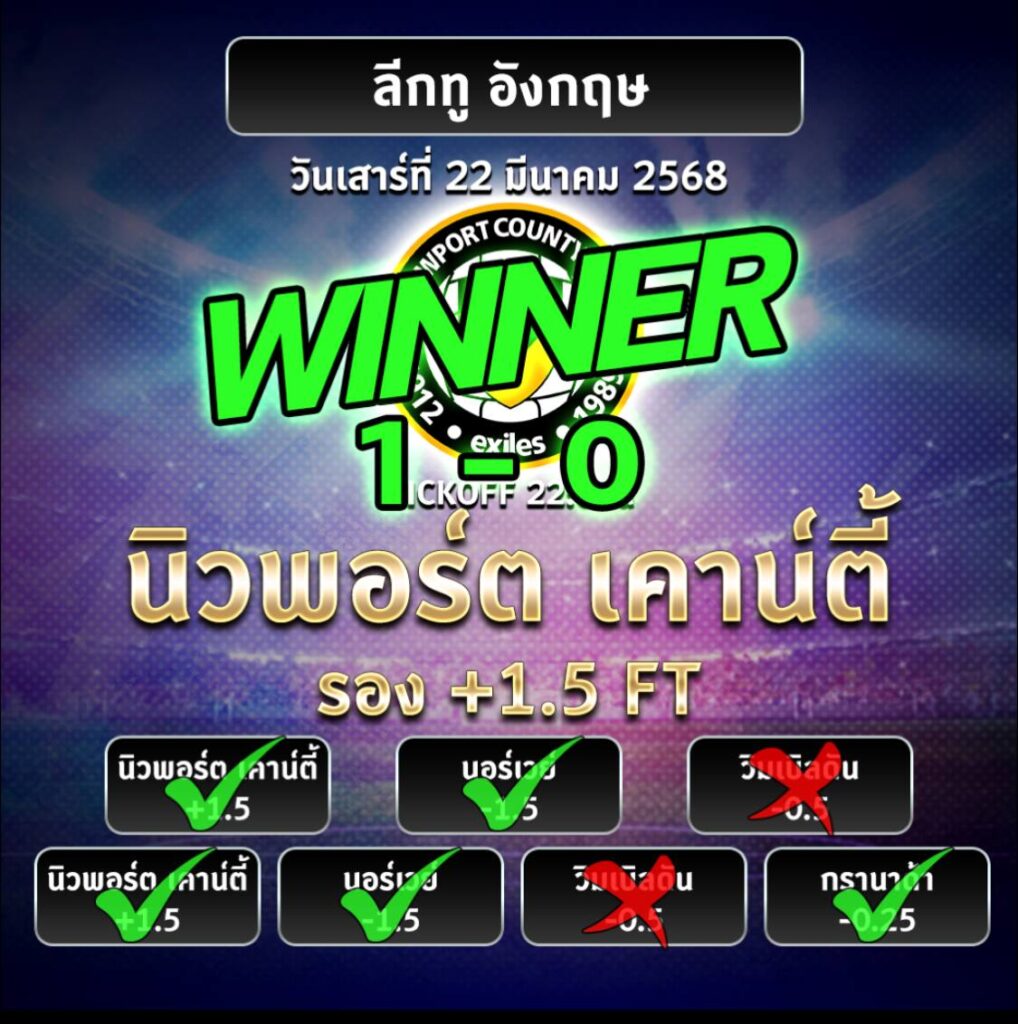 ที่เด็ด ใหม่